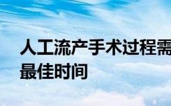 人工流产手术过程需要几个小时 人工流产的最佳时间