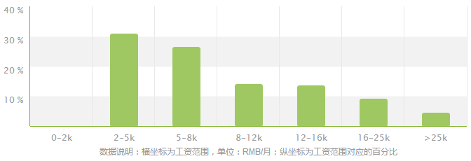 商务经济.png