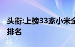 头衔:上榜33家小米全球第二,全球独角兽公司排名