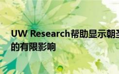 UW Research帮助显示朝圣者们在新英格兰朝圣者对景观的有限影响