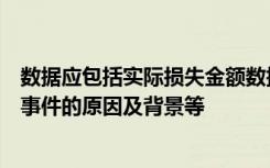 数据应包括实际损失金额数据、损失事件的业务规模、损失事件的原因及背景等