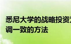 悉尼大学的战略投资为药物发现带来了一种协调一致的方法
