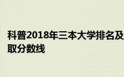 科普2018年三本大学排名及录取分数线及二本大学排名及录取分数线