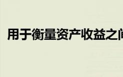 用于衡量资产收益之间相关程度的指标包括