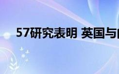 57研究表明 英国与的教育合作伙伴关系