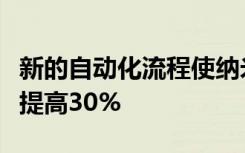 新的自动化流程使纳米纤维制造评估的准确度提高30%