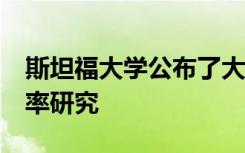 斯坦福大学公布了大规模的Apple Watch心率研究