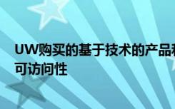 UW购买的基于技术的产品和服务必须对残疾人具有内置的可访问性