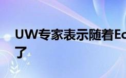 UW专家表示随着Eclipse的临近财务机会到了