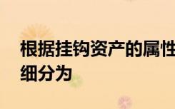 根据挂钩资产的属性,结构性理财产品大致可细分为