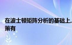 在波士顿矩阵分析的基础上,针对“问题”企业可能采取的对策有