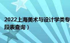 2022上海美术与设计学类专业高考文化成绩分布表（一分一段表查询）