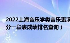 2022上海音乐学类音乐表演-声乐专业统考成绩分布表（一分一段表成绩排名查询）