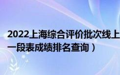2022上海综合评价批次线上入围考生高考成绩分布表（一分一段表成绩排名查询）