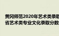 黄冈师范2020年艺术类录取分数线（2022黄冈师范学院各省艺术类专业文化录取分数线是多少）