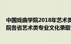 中国戏曲学院2018年艺术类录取分数线（2022中国戏曲学院各省艺术类专业文化录取分数线是多少）