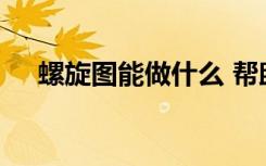 螺旋图能做什么 帮助了解星系如何演化