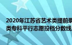 2020年江苏省艺术类提前录取投档线音乐（江苏2022艺术类专科平行志愿投档分数线历史类声乐）