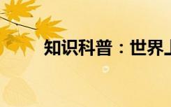知识科普：世界上最小的海是哪里