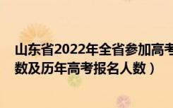 山东省2022年全省参加高考总人数（2022山东高考报名人数及历年高考报名人数）