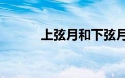 上弦月和下弦月图解（上弦月）