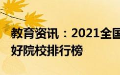 教育资讯：2021全国音乐学专业大学排名 最好院校排行榜