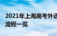 2021年上海高考外语听说测试考前提醒 考试流程一览