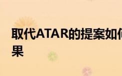 取代ATAR的提案如何激发学生更好的学习成果