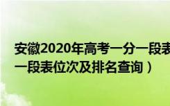 安徽2020年高考一分一段表及排名（2022年安徽高考一分一段表位次及排名查询）