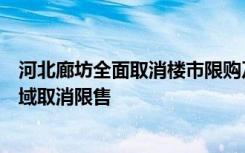 河北廊坊全面取消楼市限购及限售！同时对北三县等重点区域取消限售