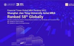 位列全球第58位 中国职业进步第1位