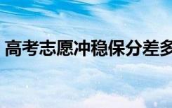 高考志愿冲稳保分差多少合适（怎么选合理）