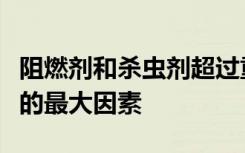 阻燃剂和杀虫剂超过重金属成为导致智商下降的最大因素