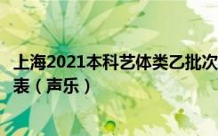 上海2021本科艺体类乙批次可填报志愿考生文化课成绩分布表（声乐）