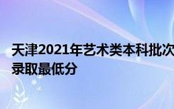 天津2021年艺术类本科批次统考阶段D（体育舞蹈）类院校录取最低分