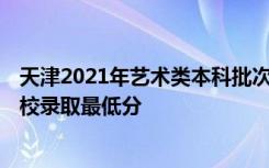 天津2021年艺术类本科批次统考阶段C（非体育舞蹈）类院校录取最低分
