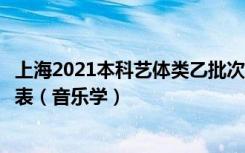 上海2021本科艺体类乙批次可填报志愿考生文化课成绩分布表（音乐学）