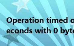 Operation timed out after 150000 milliseconds with 0 bytes received