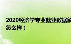 2020经济学专业就业数据解读（2022经济学专业就业前景怎么样）