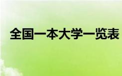 全国一本大学一览表（有多少所一本院校）