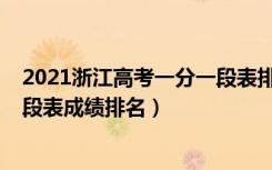 2021浙江高考一分一段表排名公布（2021浙江高考一分一段表成绩排名）