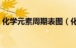 化学元素周期表图（化学元素周期表口诀歌）