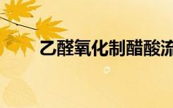 乙醛氧化制醋酸流程图（乙醛氧化）