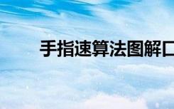 手指速算法图解口诀（手指速算法）