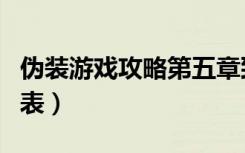 伪装游戏攻略第五章致命一击（致命伪装出招表）
