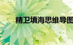 精卫填海思维导图（精卫填海 翻译）