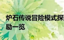 炉石传说冒险模式探险者协会BOSS介绍及奖励一览