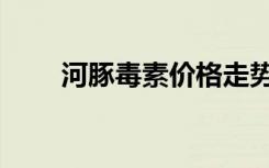 河豚毒素价格走势（河豚毒素价格）