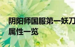 阴阳师国服第一妖刀姬属性御魂鉴赏 妖刀姬属性一览