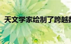 天文学家绘制了跨越数亿光年星系的运动图